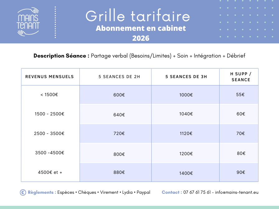 Grille tarifaire d'abonnement