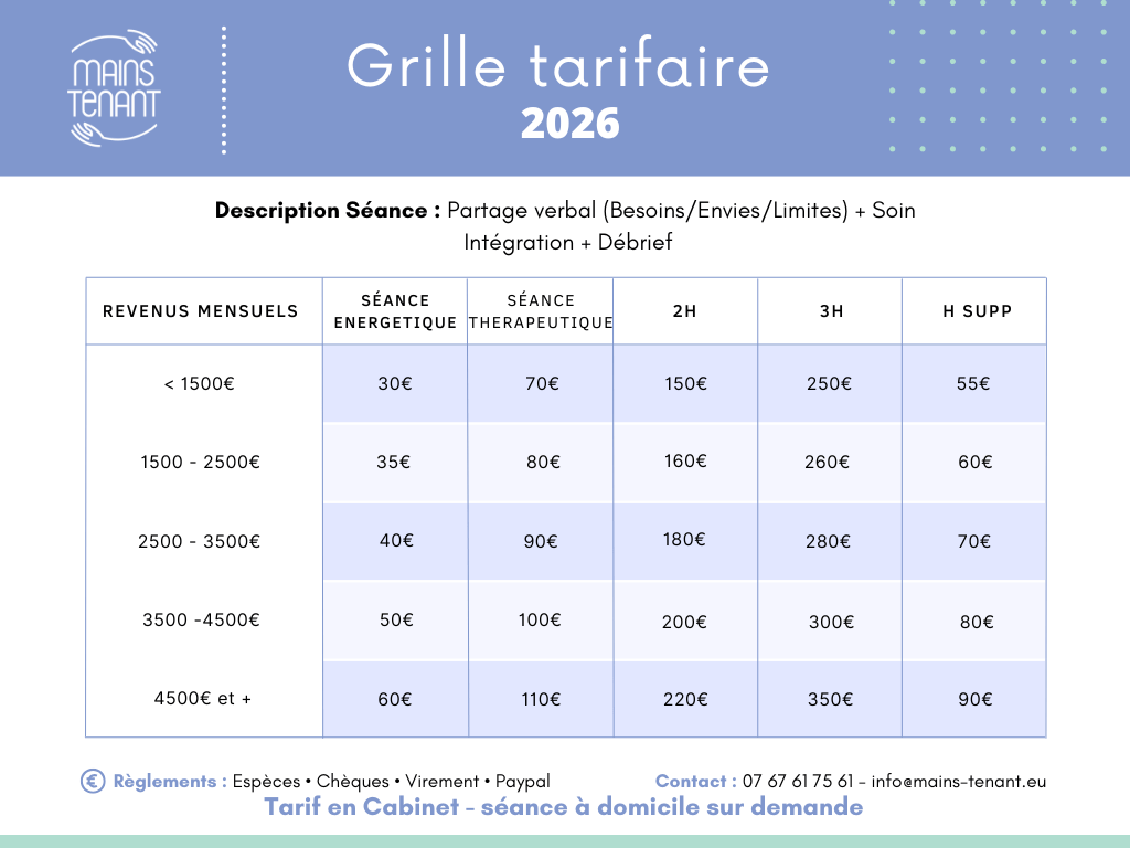 Grille Tarifaire 2025