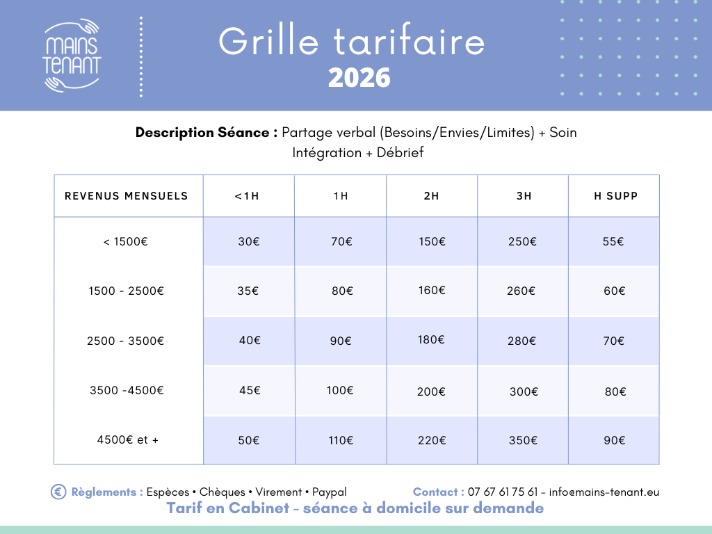 Grille Tarifaire 2025